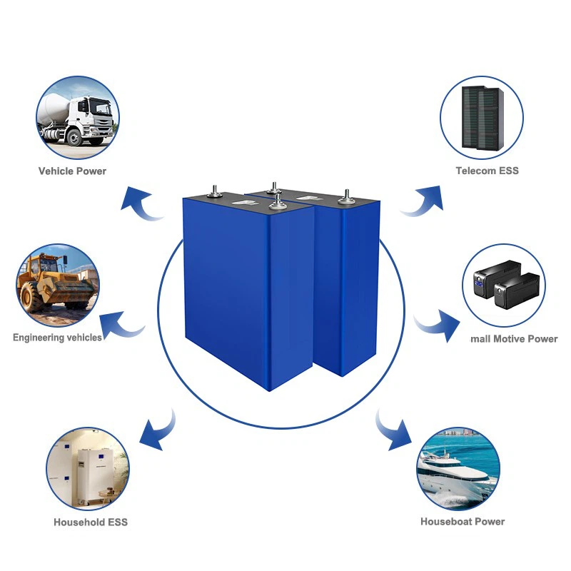 Application 32V 20Ah 1 Application 32V 20Ah 1