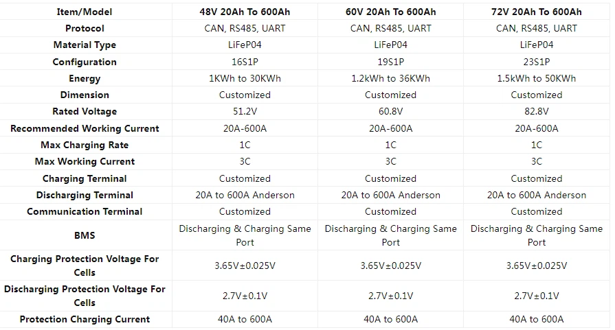 product-895-481 product-895-481