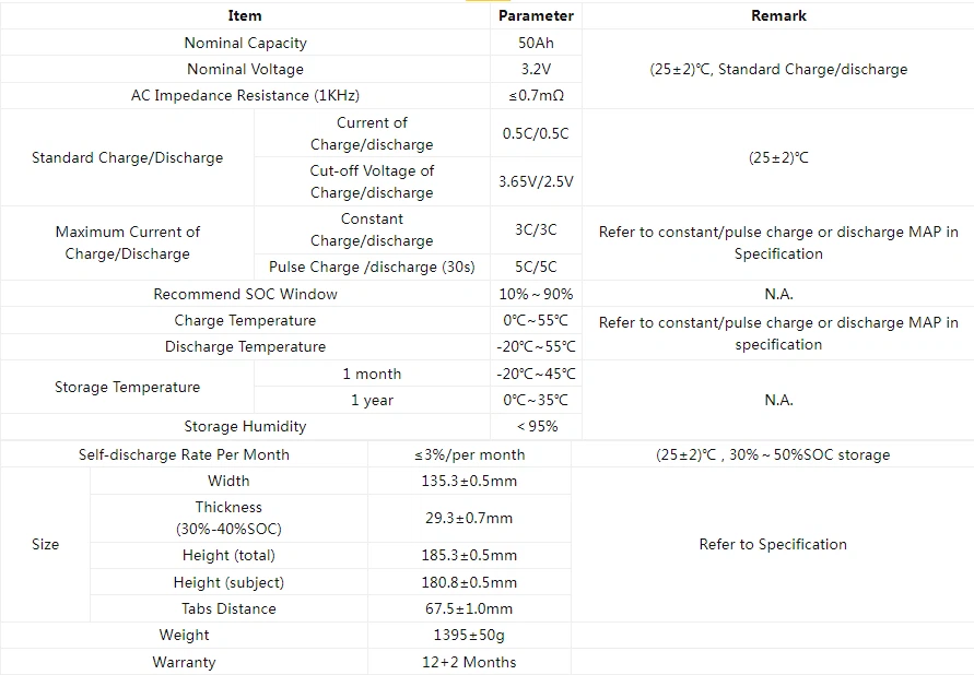 product-891-618 product-891-618