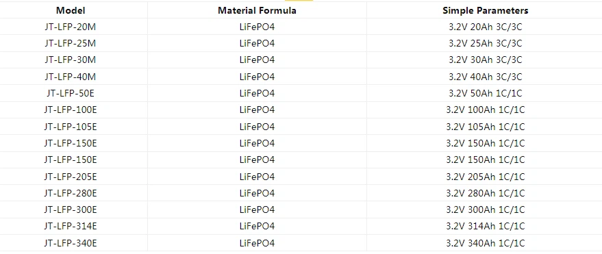 product-879-371 product-879-371